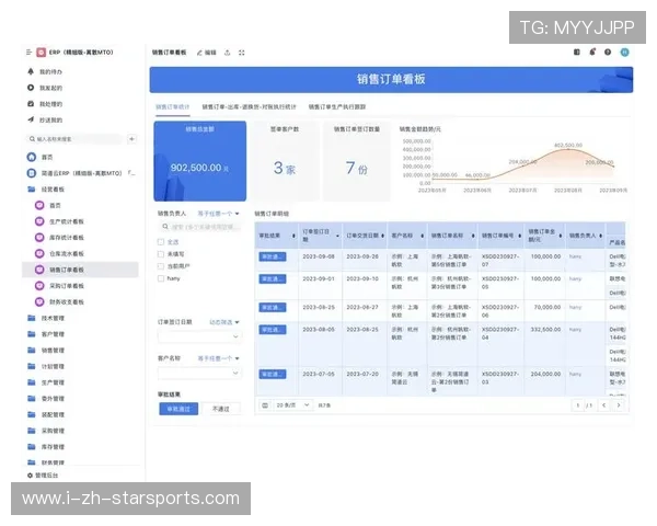 篮球俱乐部数字化管理提升运营效率，篮球俱乐部管理层组织架构
